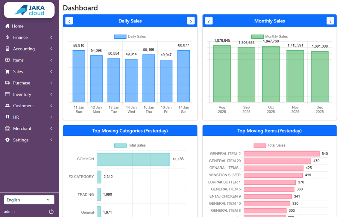 JAKA Dashboard Layout